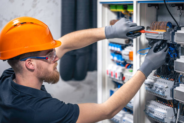 Best Commercial Electrician Services  in Piedmont, SD